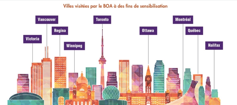 Villes visitées par le BOA à des fins de sensibilisation  - Description ci-dessous